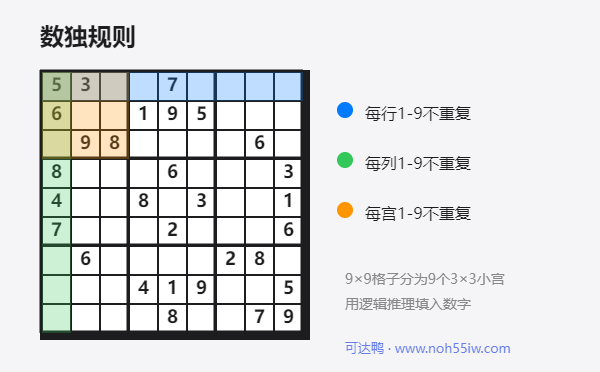 数独游戏规则图解-行列宫填数规则说明